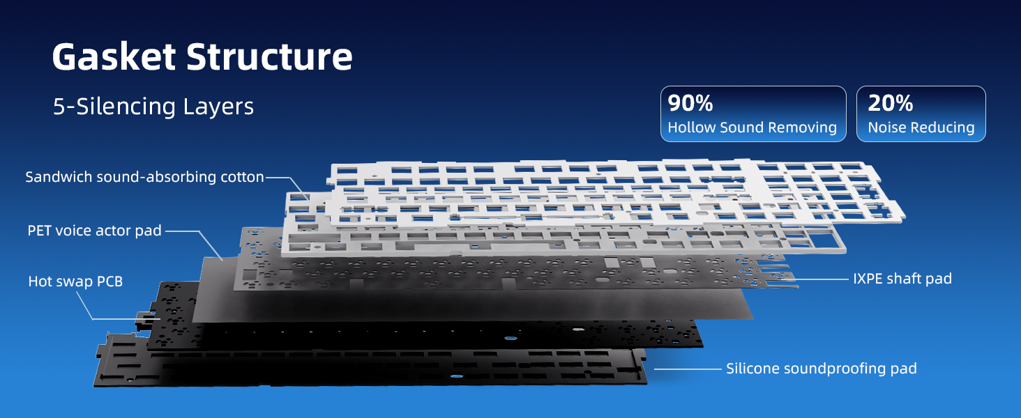 zornher mechanical keyboard