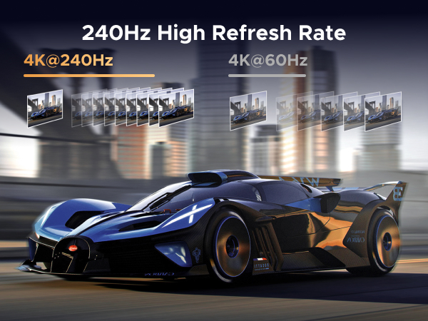 240Hz High Refresh Rate