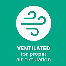 Ventilated