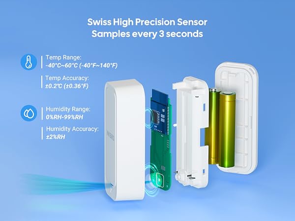 Temperature Hygrometer Monitor