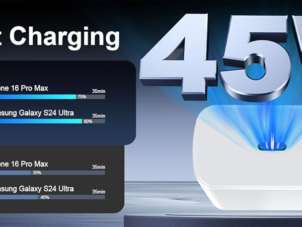 iPhone 16 pro max Charger Fast Charging block cable cord 10ft long 45w super usb type c charger