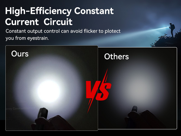 handheld flashlights