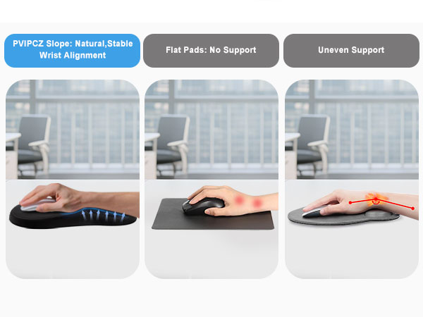 ergonomic mouse pad
