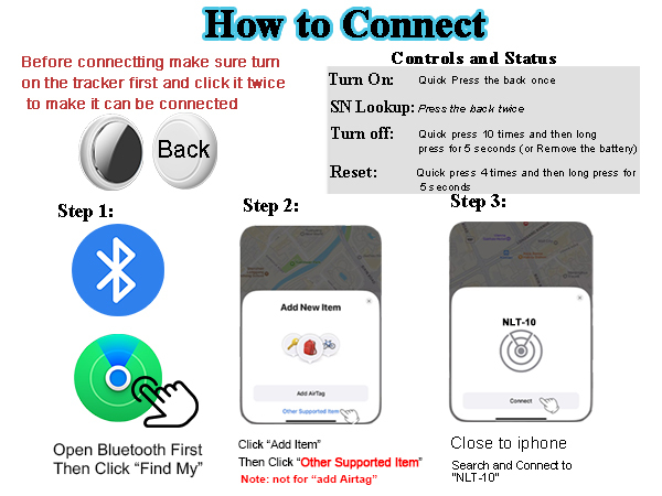 smart tag