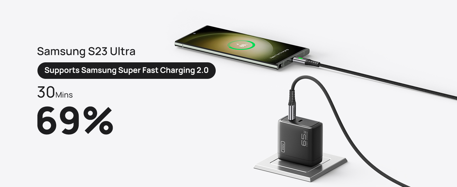 iniu usb c charger