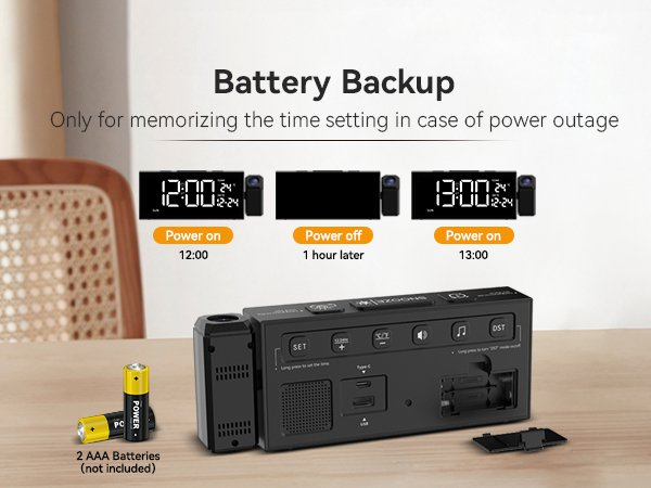 Battery Backup