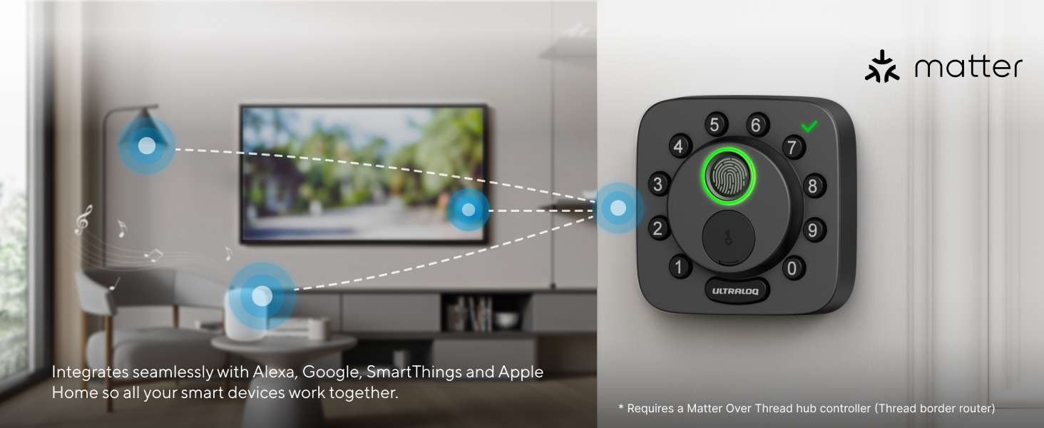 Seamless Integration