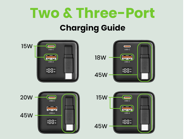 Two &amp; Three-Port Charging guide