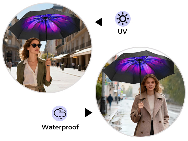 travel umbrella