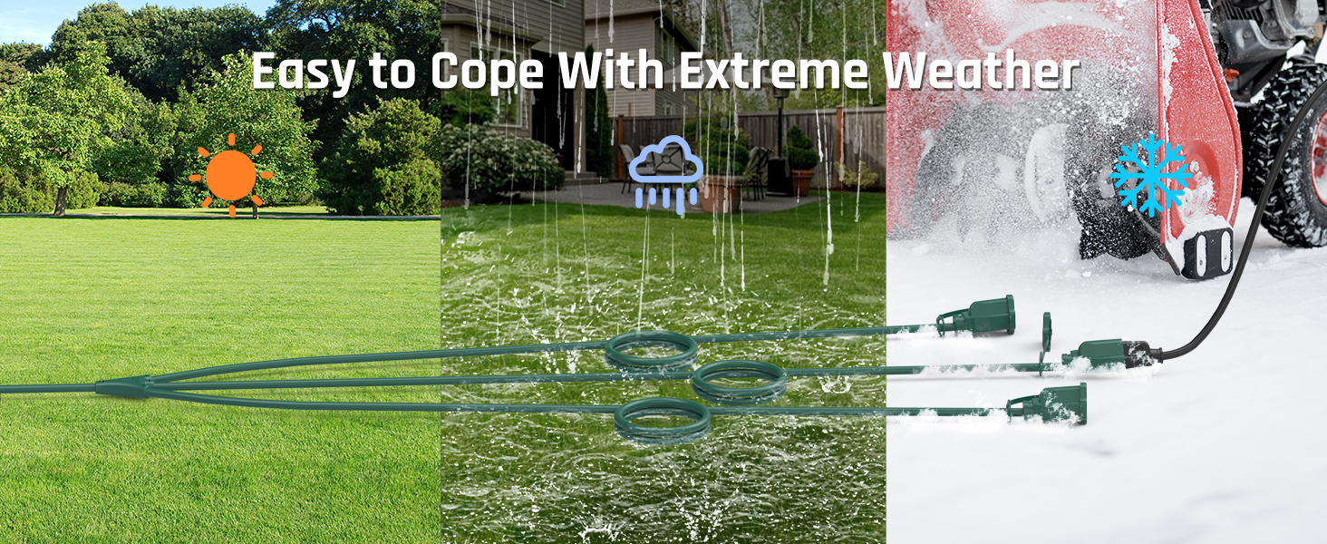 Easy to cope With Extreme Weather