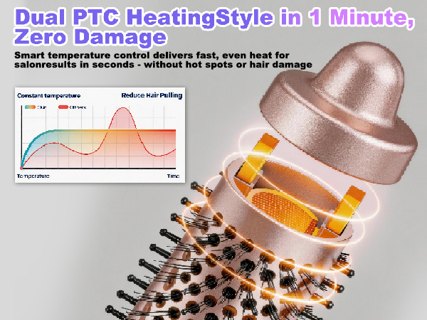 Hot Hair Brush