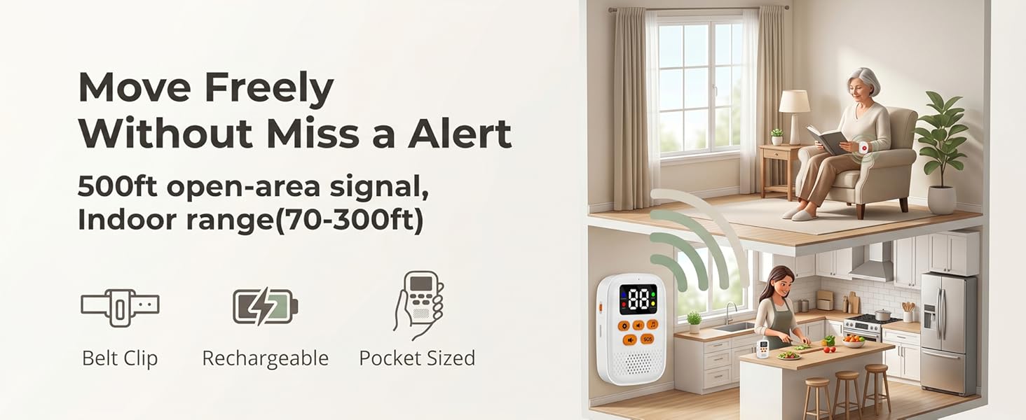 Emergency call system for home with portable receiver and long range