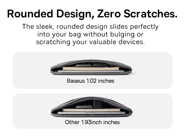 Enerfill FC41 100W Power Bank 20000mah