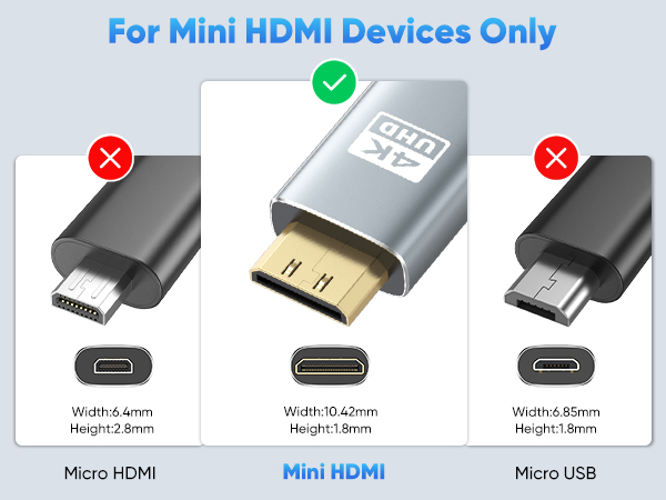 mini hdmi to mini hdmi