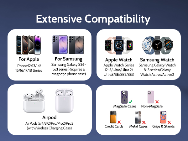 charging stand for iphone
