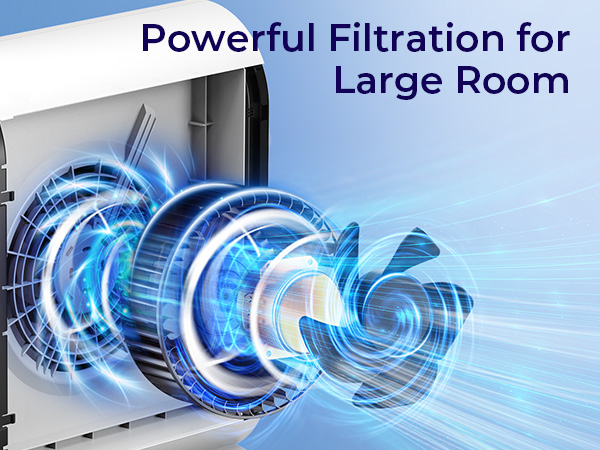 air purifiers for home