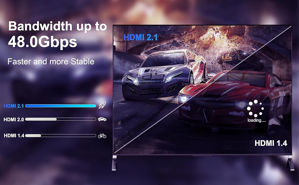 c type to hdmi