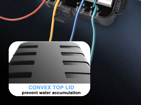 Medium Outdoor Electrical Box