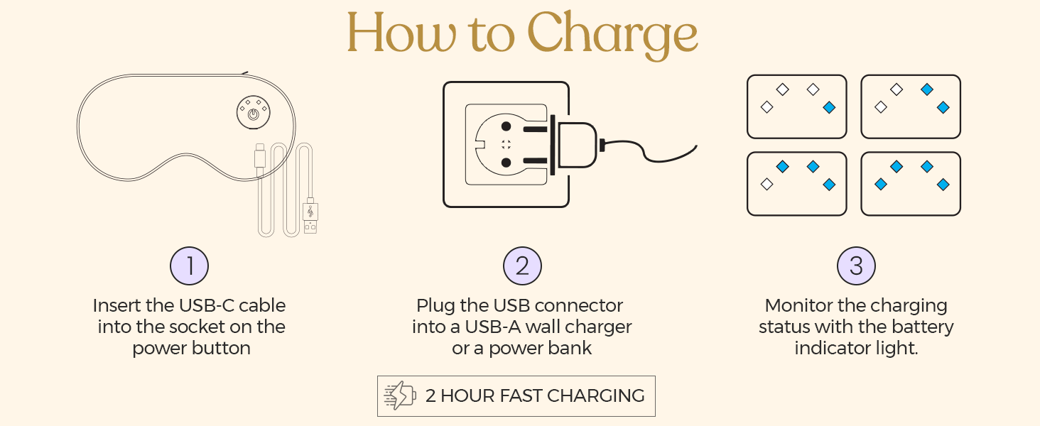 how to charge a stye eye compress heated eye mask