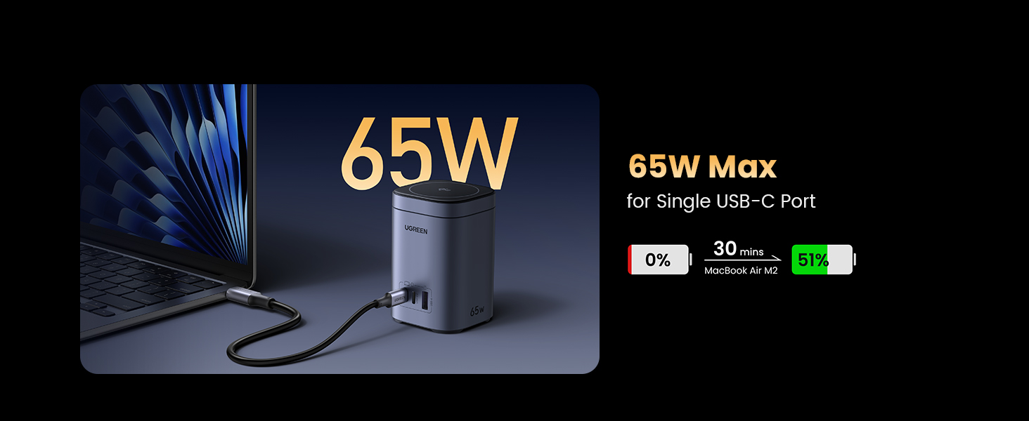 65W GaN Charging Station 3-Port with 15W Qi2 Wireless Charger Stand