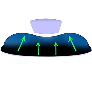 Ergonomic support padding for wrist support padding for wrist