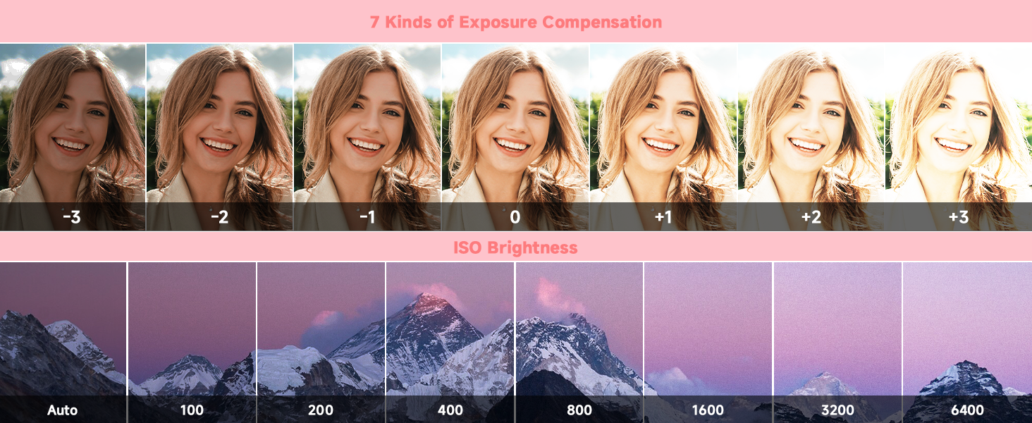 Exposure Compensation,4k camera for video recording,point and shoot camera point-and-shoot cameras