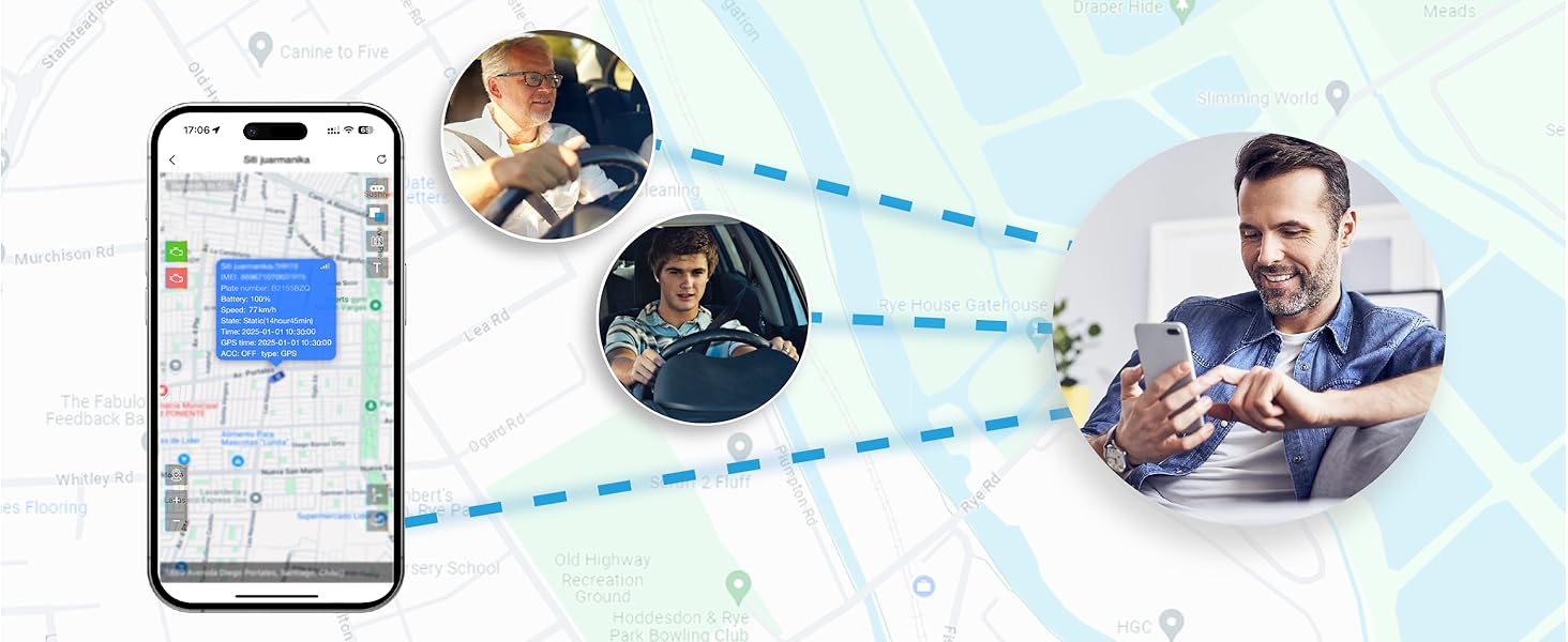 GPS Tracker for Vehicle