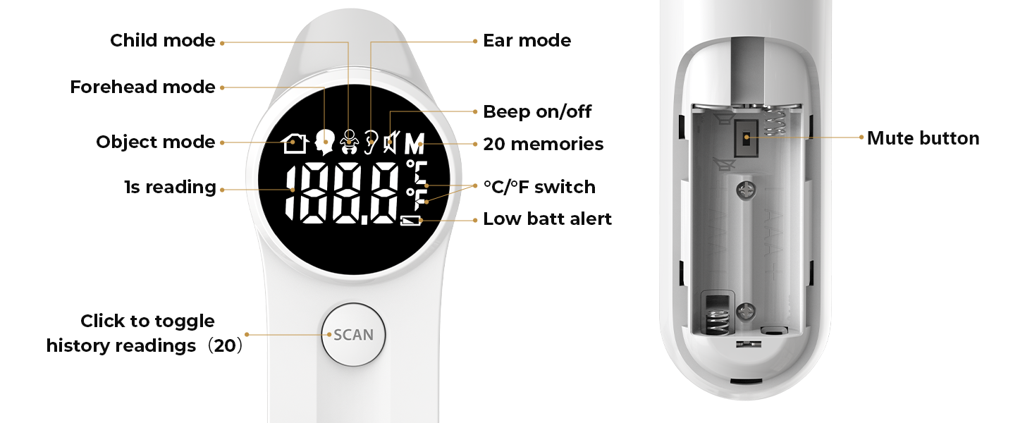 Fever Audible &amp;amp; Visual Alarm + Silent Mode (Designed for Sleep)