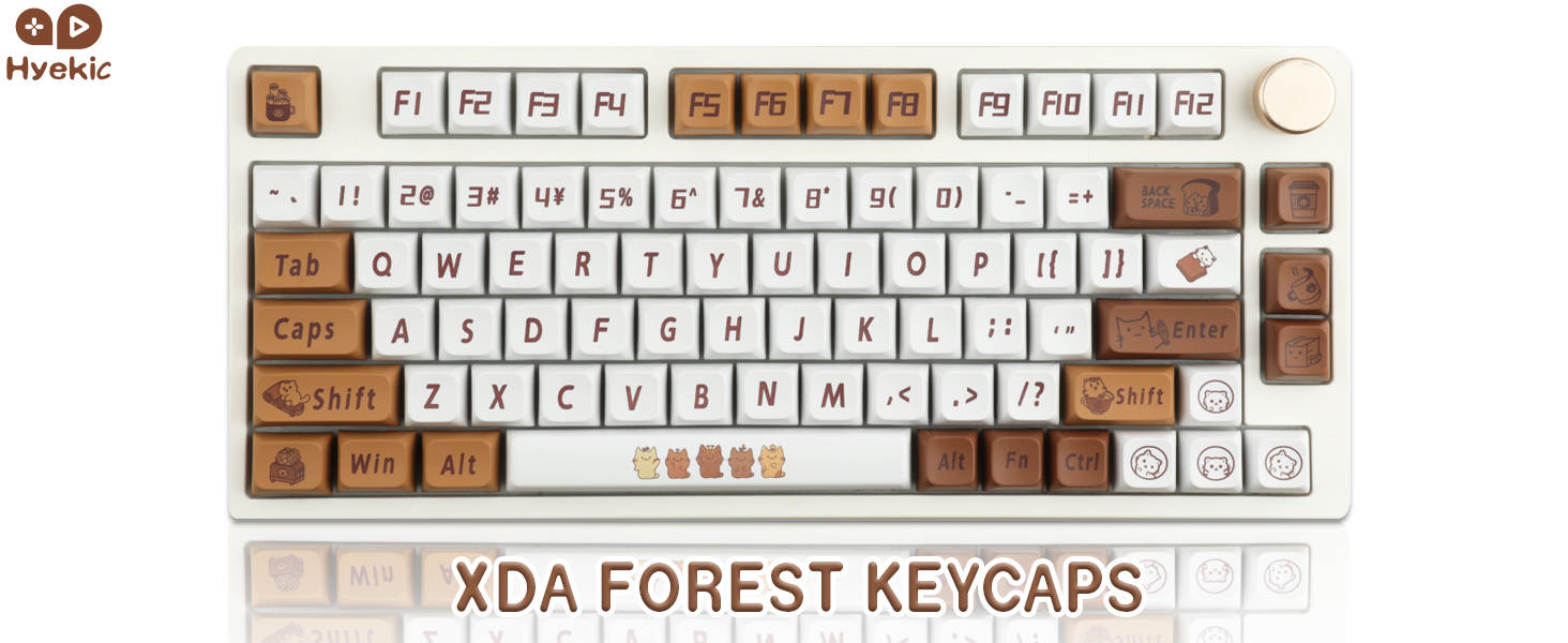 keycap