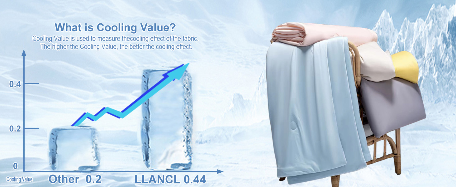 Cooling Value