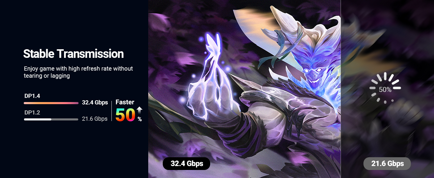 thunderbolt to usb c