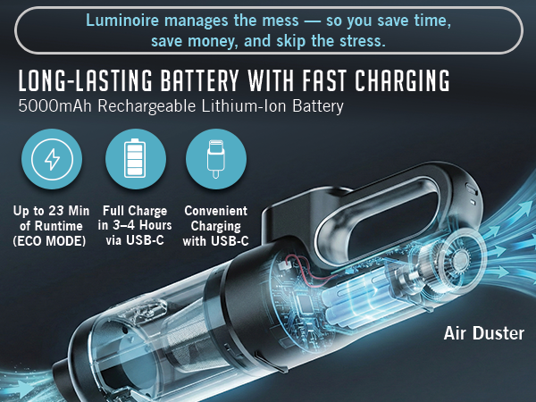 Car vacuum portable codeless