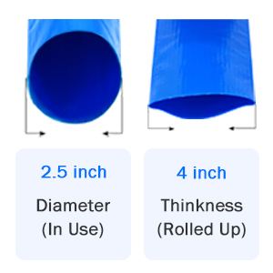 2.5 inch id pvc hose