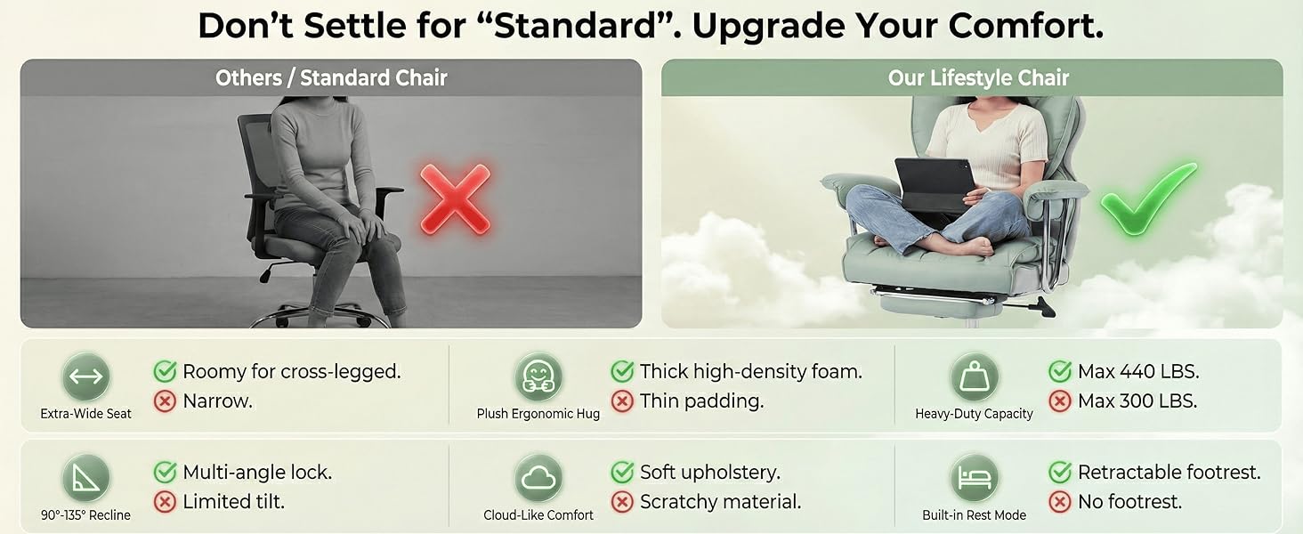 Don&amp;amp;#39;t Settle for &amp;amp;#34;Standard&amp;amp;#34;. Upgrade Your Comfort.