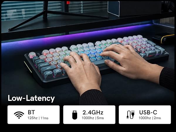 Low-Latency