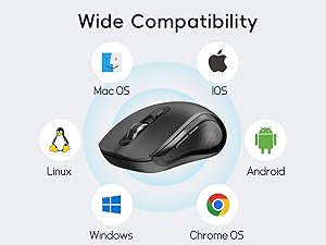 2.4G Wireless Ergonomic Mouse