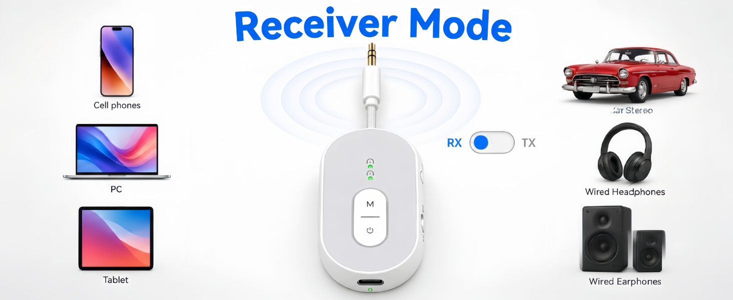 Bluetooth Wireless Audio Transmitter Adapter
