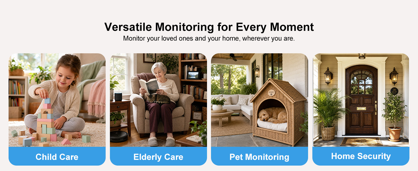 Versatile Monitoring for Every Moment