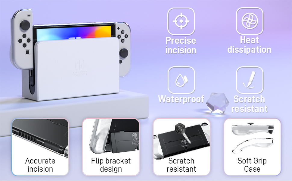 Features of the protective case