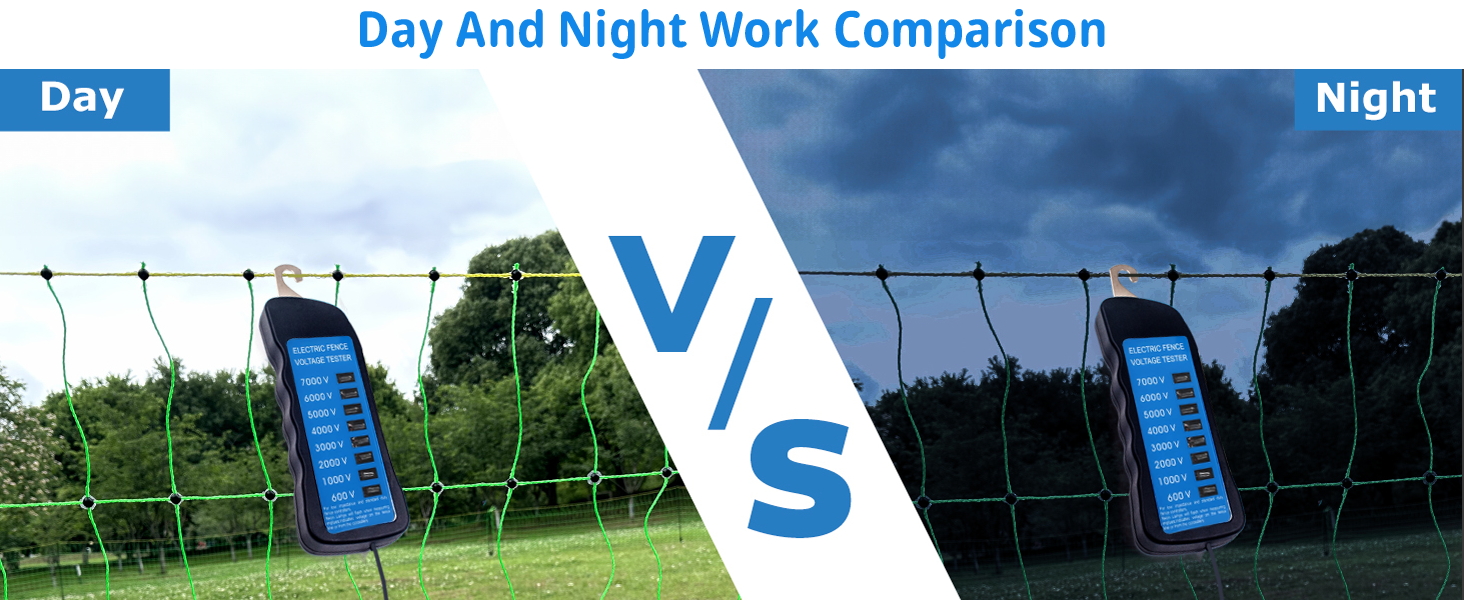 Day And Night Work Comparison