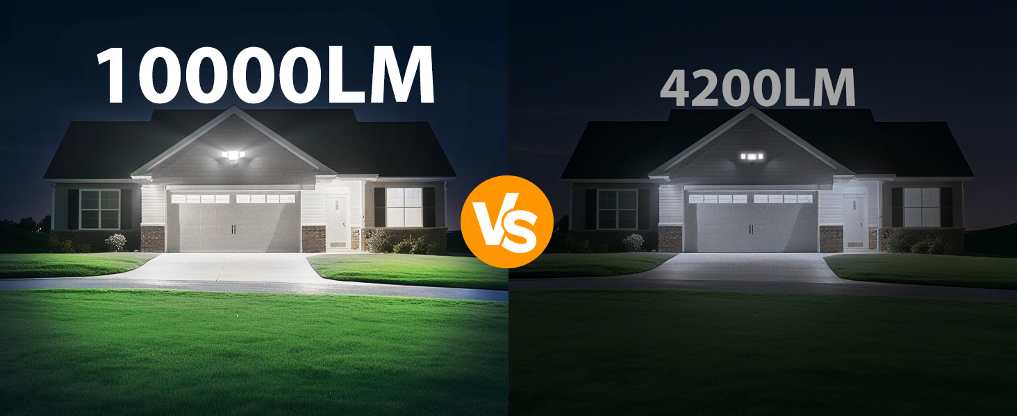 10000LM super bright