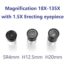 EYEPIECES