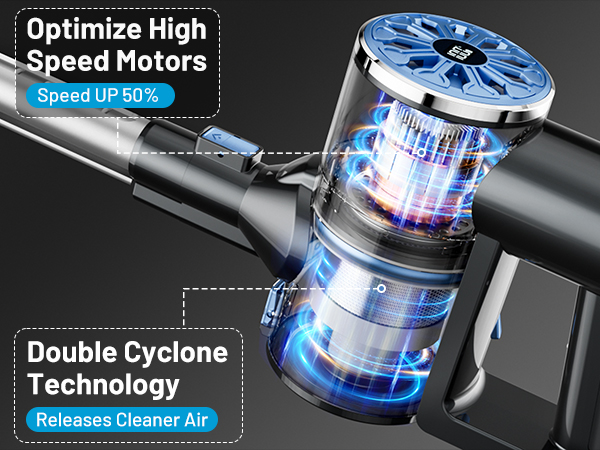 cordless vacuum cleaners for home