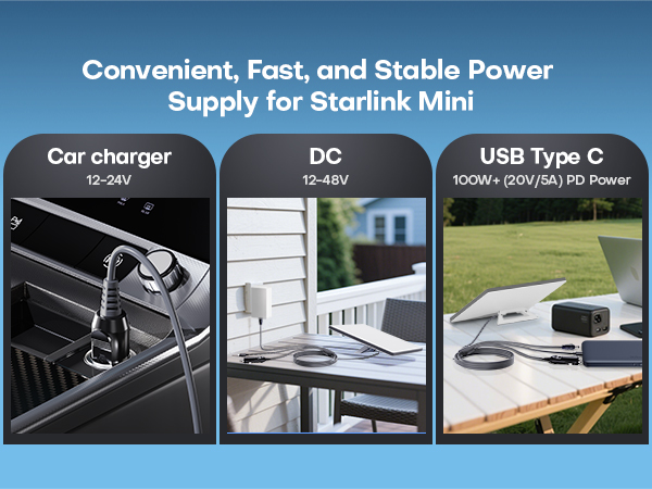  Edihia Starlink Mini Car Adapter 3-in-1 Cable 