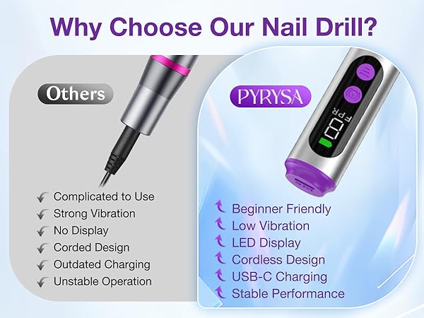 PYRYSA Cordless Nail Drill Better Than Corded Nail Drill with Low Vibration LED Display For Beginner