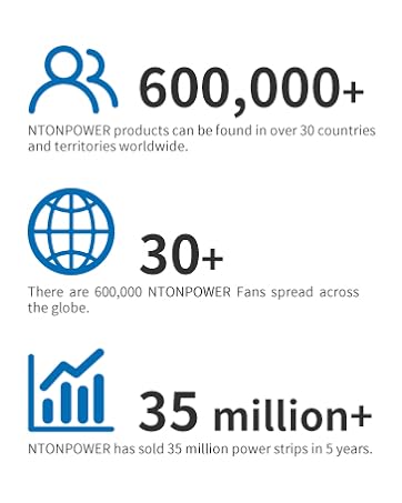 white extension cord