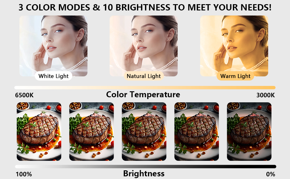 LED Ring Light for Desk