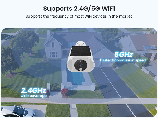 GAIEXCE Wireless Security Camera