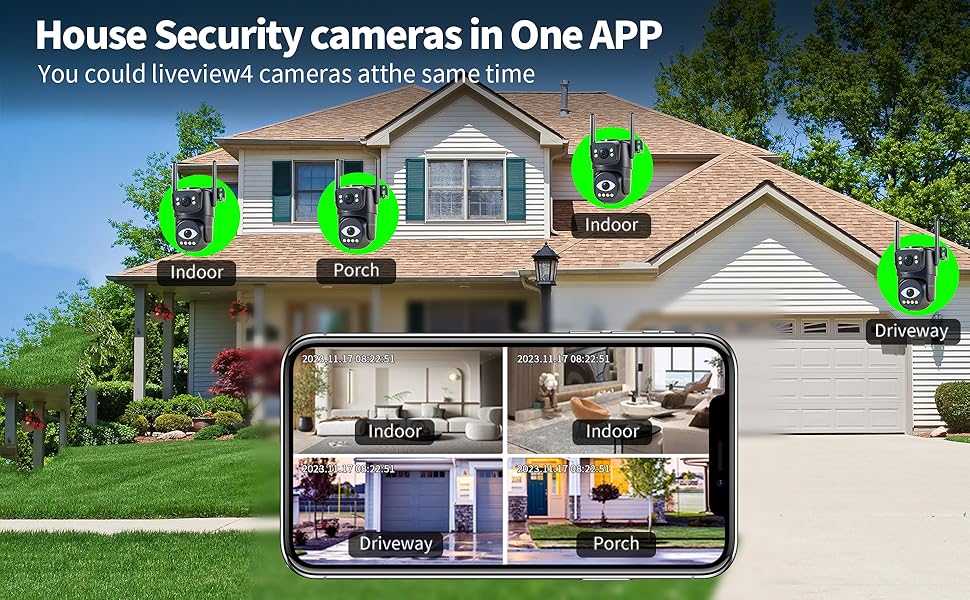 cameras for home security