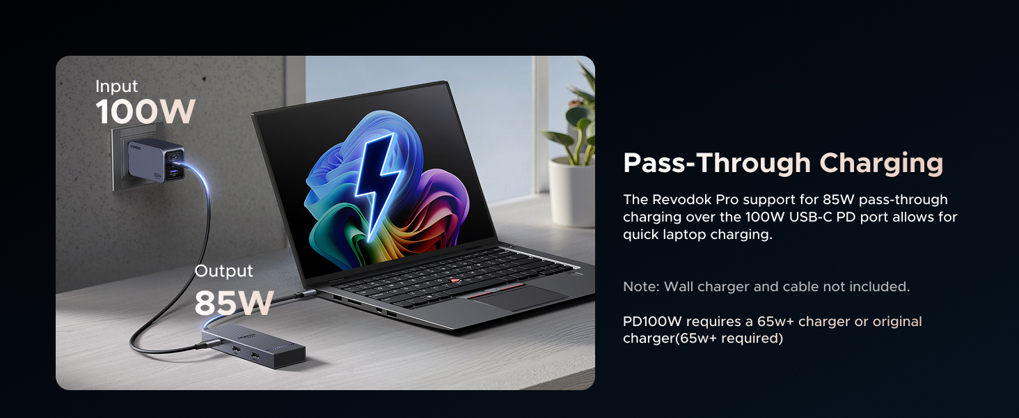 UGREEN 10Gbps USB C DOCKING STATION